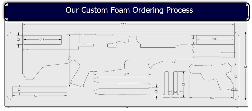 Our Custom Foam 